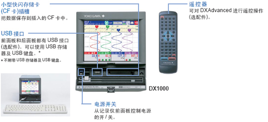 DX1000 Overview